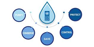 Drinking Water Safety Plans for Mountain Ecosystems (UNDP / Government of Italy)