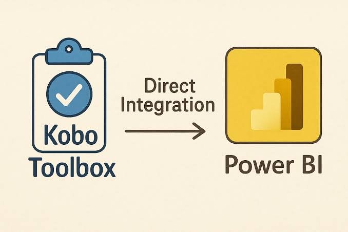 KoboToolbox and Power BI Data Integration