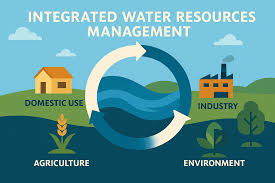 WRAP – Integrated Water Governance & Infrastructure Program